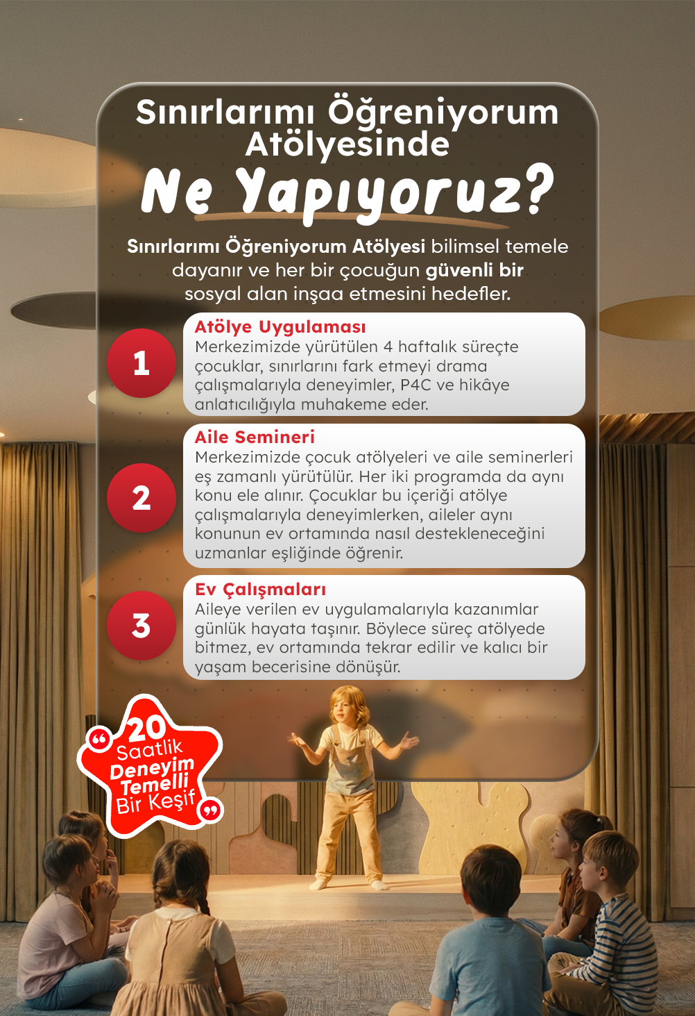 SINIRLARIMI ÖĞRENİYORUM ATÖLYESİNDE NE YAPIYORUZ?