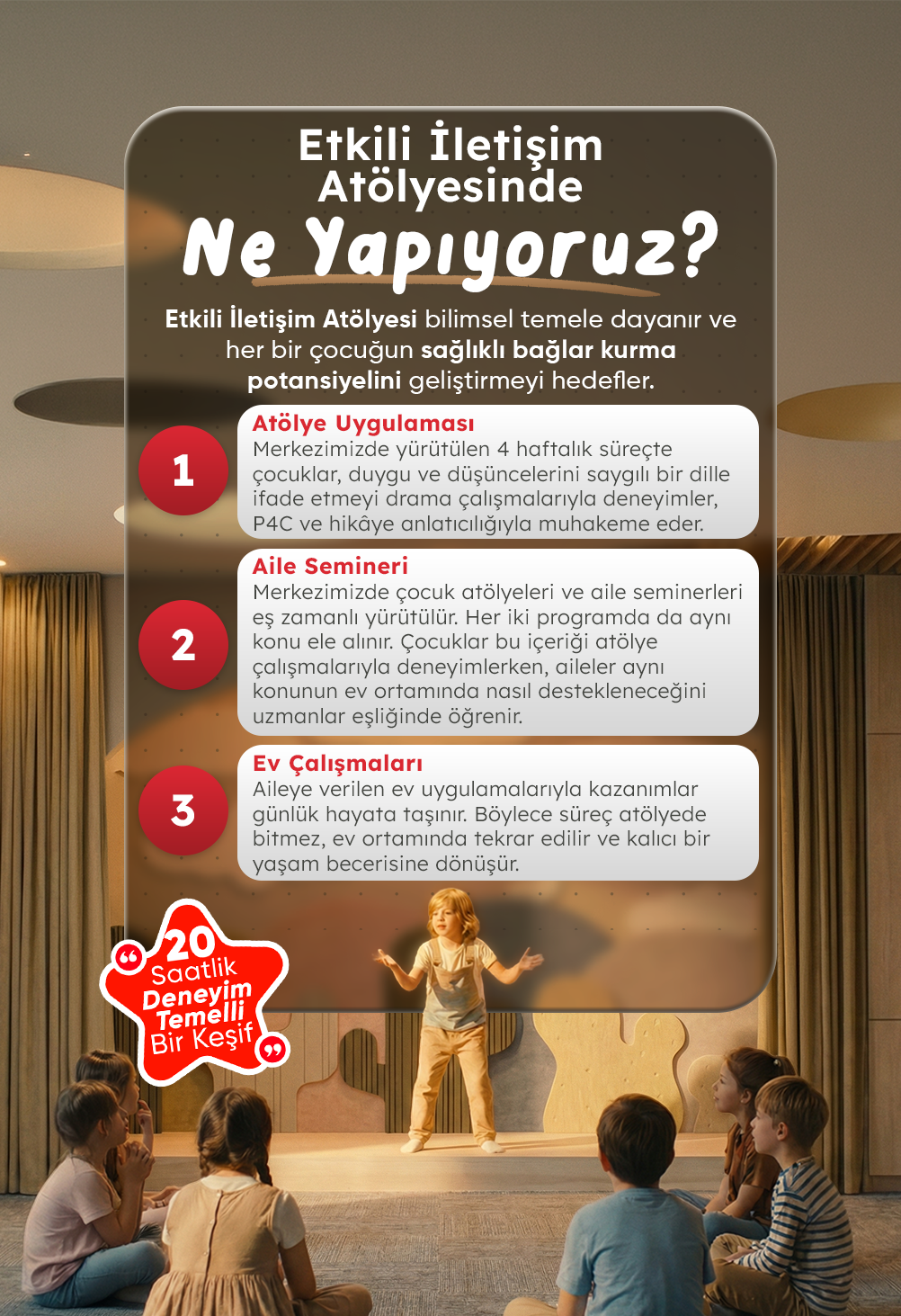 ETKİLİ İLETİŞİM ATÖLYESİNDE NE YAPIYORUZ?